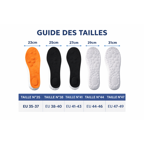 Semelles Padel & Tennis | Orthopédiques Sport – PalaStep™